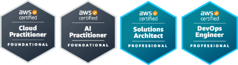 aws certificate